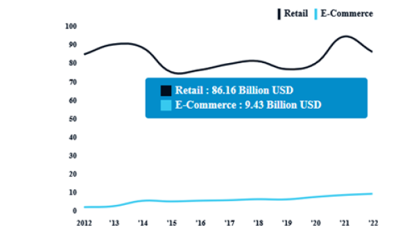 订单从零到爆！瑞典电商市场扩张，顺友物流助力卖家攻克物流难题