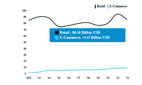 订单从零到爆！瑞典电商市场扩张，顺友物流助力卖家攻克物流难题